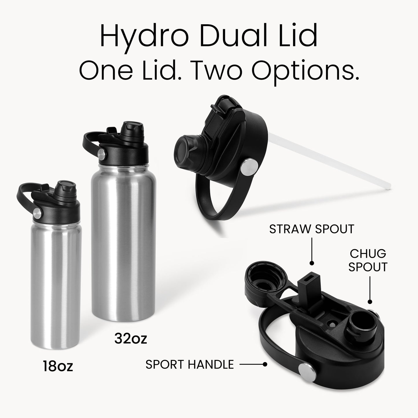 18oz Hydro Water Bottle